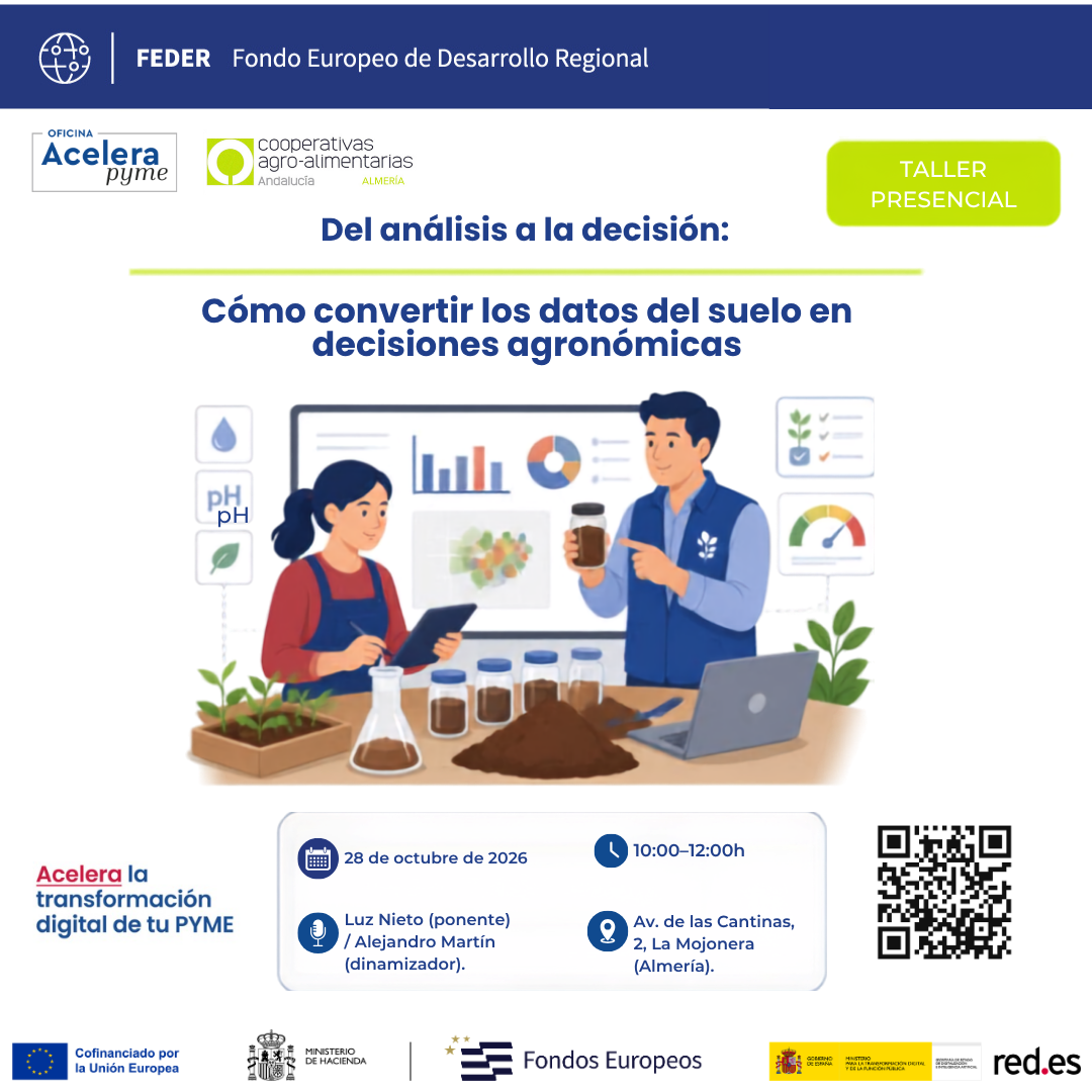 Taller presencial | Del análisis a la decisión: cómo convertir los datos del suelo en decisiones agronómicas.
